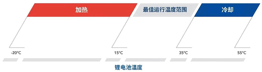 尊龙凯时·(中国游)官方网站