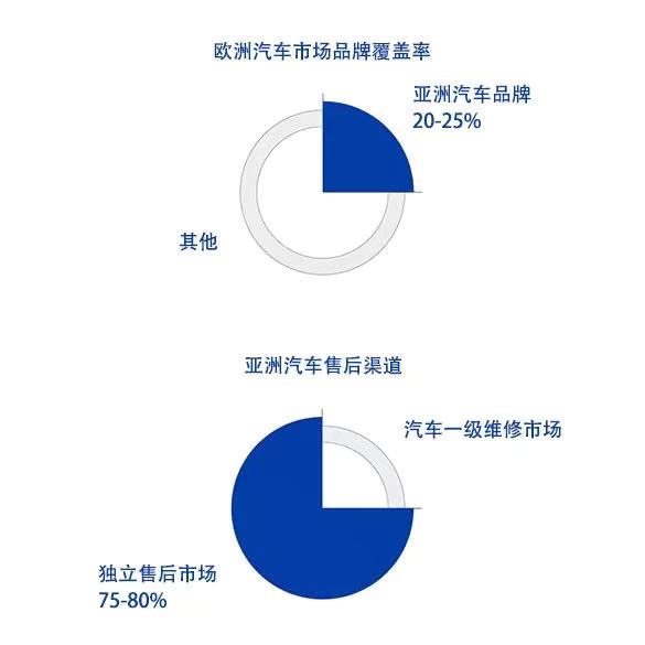 尊龙凯时·(中国游)官方网站